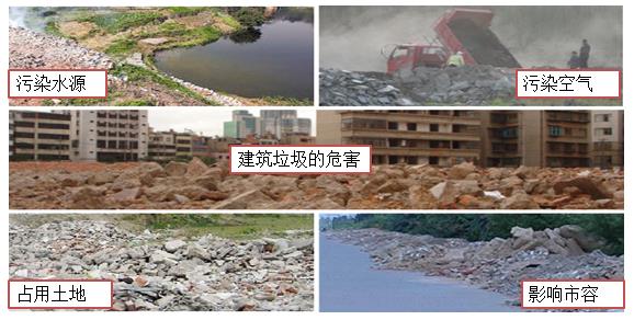 建筑垃圾的危害 建筑垃圾的危害